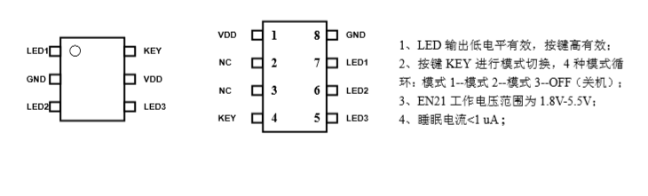 RGB,LED指尖陀螺仪单片机方案脚位图