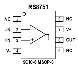高速运算放大器RS 8751封装脚位定义图1