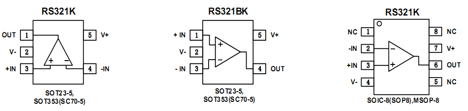 电流增强型运算放大器RS 321K脚位功能定义图