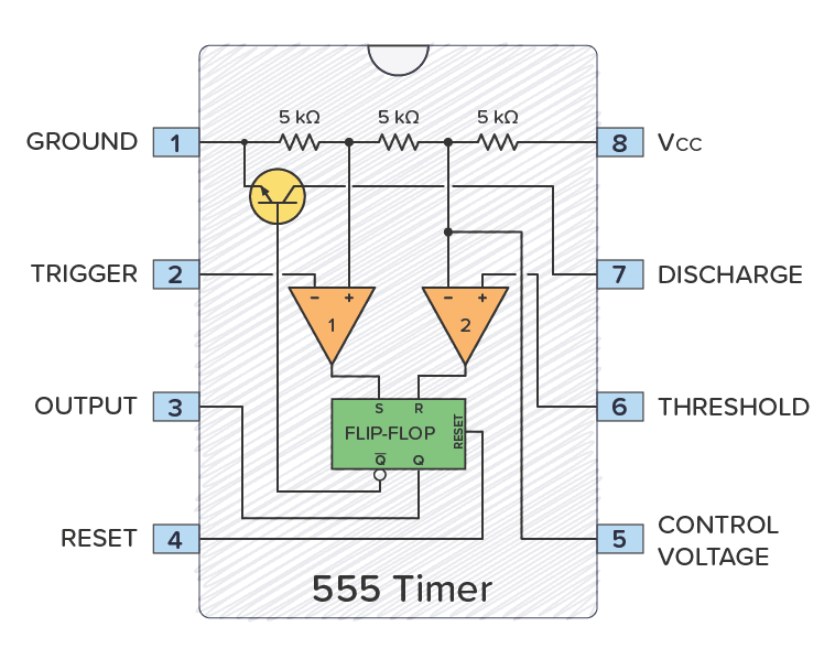 555-mcu