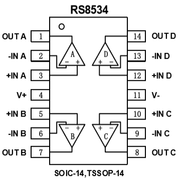 精密运算放大器RS 8534脚位功能定义图 精密运算放大器RS 8534脚位功能定义图