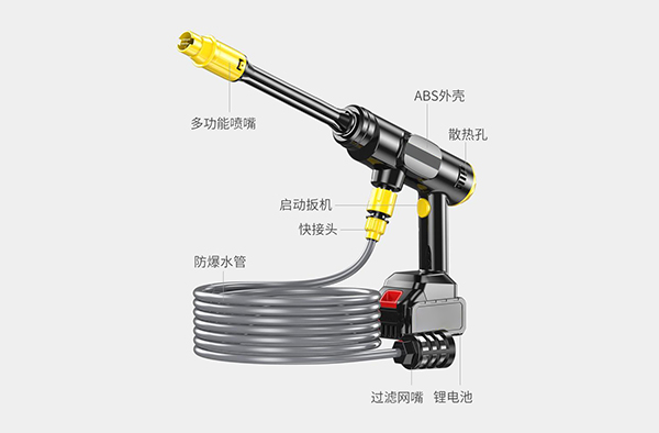 电动洗车器方案开发-电动洗车器单片机